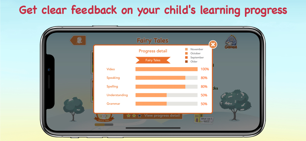 A detailed progress report for a child learning English showing percentage completion for speaking spelling and grammar skills
