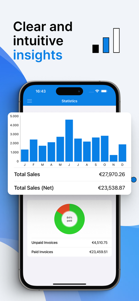 A mobile screen showing BillMore app sales statistics with monthly revenue charts and invoice payment status.