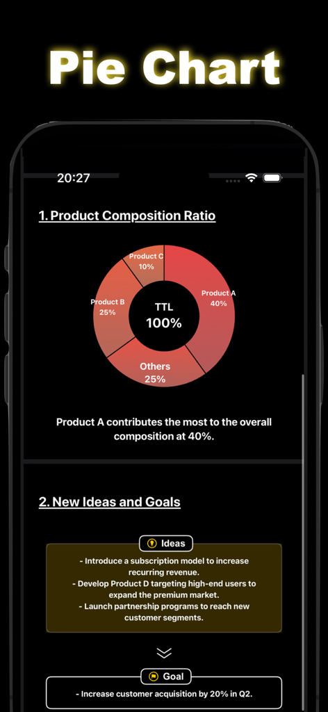 A professional pie chart and business goals displayed on a mobile presentation slide created with SlideAI Pro.