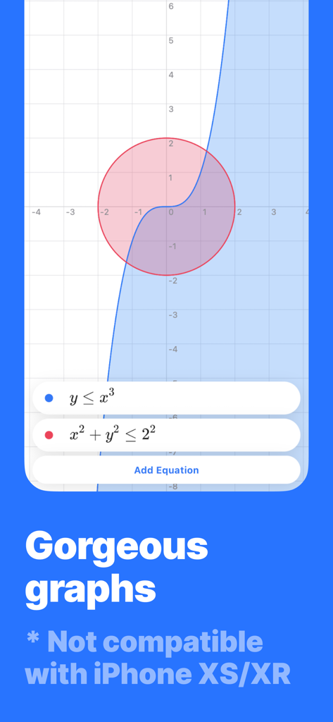 TechniCalc app interface showing mathematical graphing with circle and cubic inequalities on a coordinate plane.
