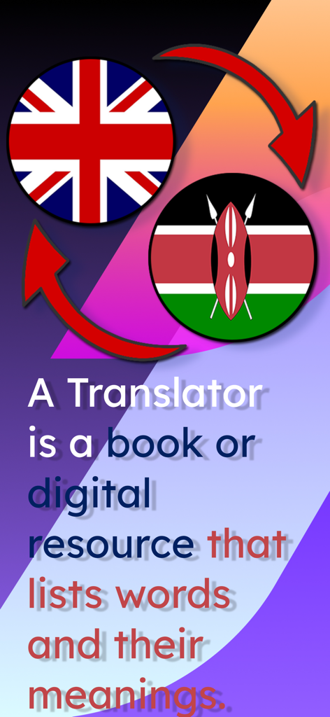 English Swahili Translator - Graphic showing the British and Kenyan flags with arrows indicating English to Swahili translation