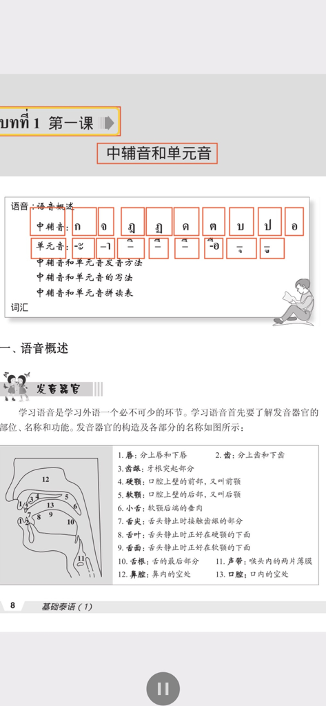 Une page de leçon de l'application Thai de base 1 montrant des caractères thaïlandais et un schéma anatomique numéroté des organes de la parole pour guider la prononciation.