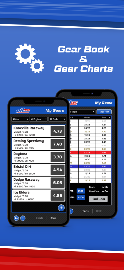 PitLogic - PitLogic app interface showing gear ratio books for different race tracks and detailed gear charts