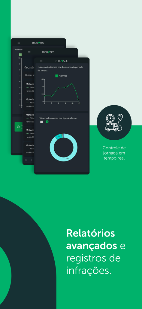 Intelbras Moovsec - Interfaz de la aplicación Intelbras Moovsec que muestra informes avanzados de flotas y registros de infracciones con gráficos analíticos
