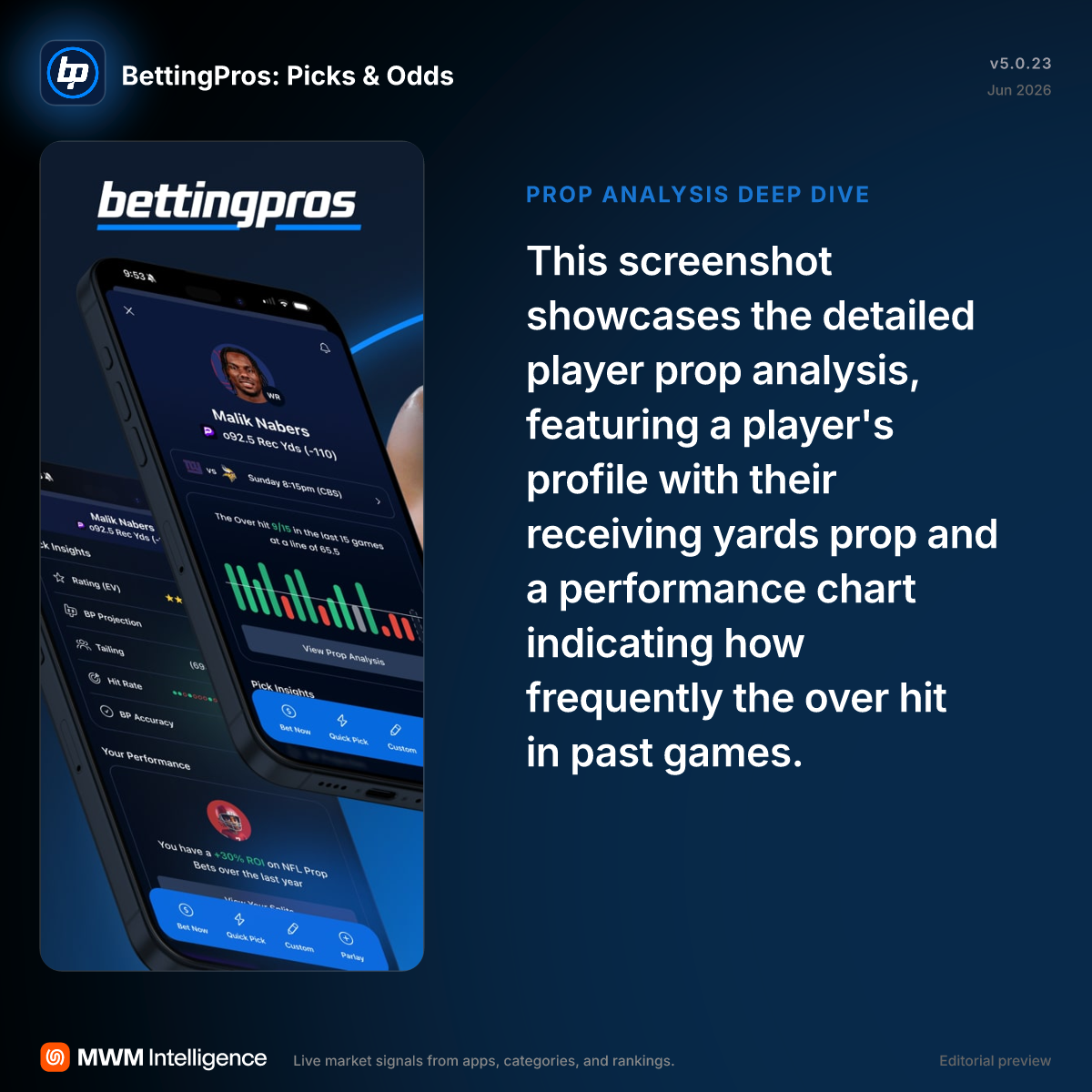 BettingPros: Picks & Odds - Sports App | MWM
