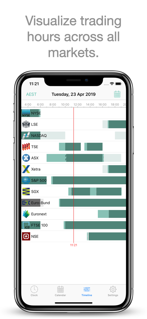 Market Clock - Market Clock app timeline view showing trading hours for global financial markets