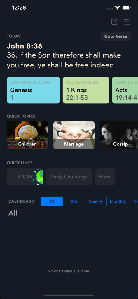 Dashboard of the Bible ProStudy app displaying a daily verse from John and quick links to study topics