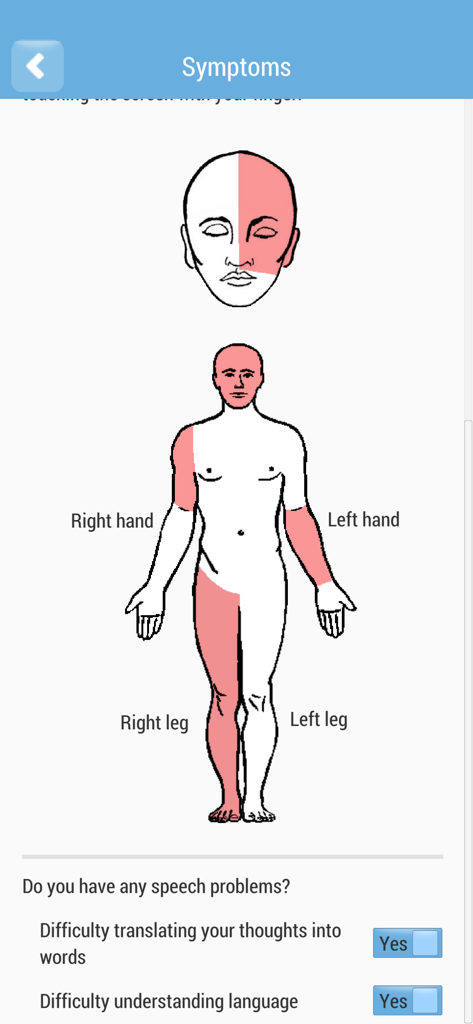 片頭痛オーラアプリの症状追跡画面。ボディマップと話し障害のオプションが表示されています。