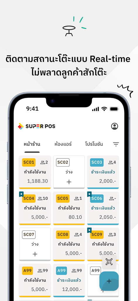 Super Mobile Staff - Real-time restaurant table management dashboard on the Super Mobile Staff app showing guest count and order status.