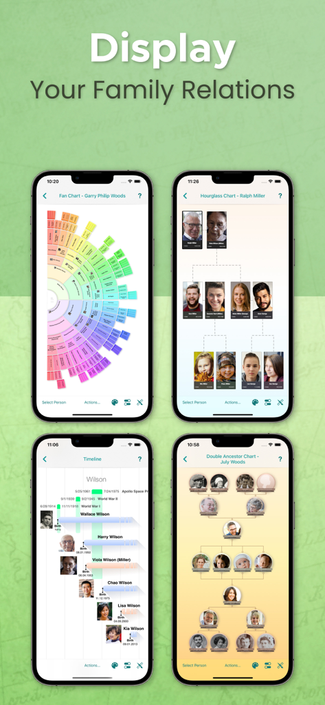Quattro iPhone che mostrano vari grafici dell'albero genealogico e una timeline storica.