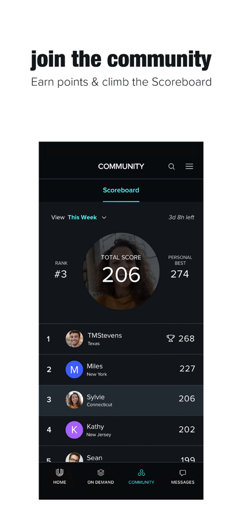 NEOU fitness app scoreboard showing community rankings and user points