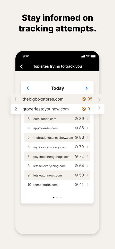 웹사이트 목록과 차단된 추적 시도 횟수를 보여주는 Norton AntiTrack 대시보드