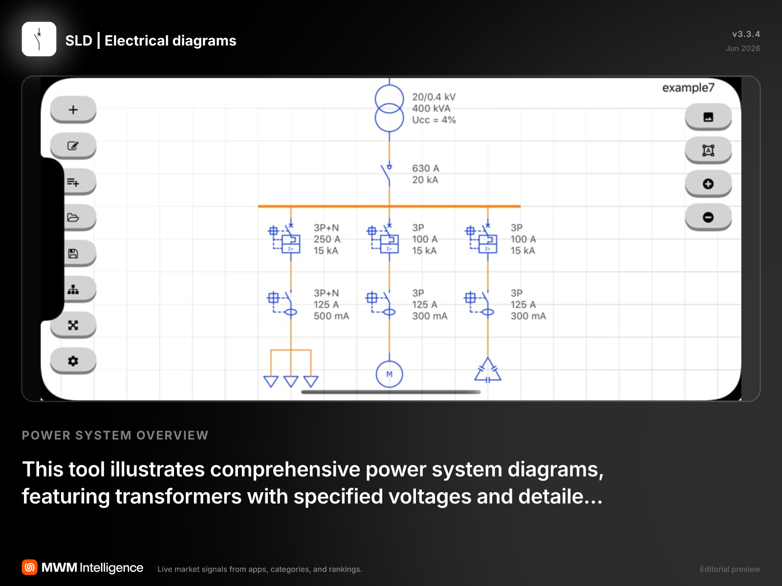 SLD | Electrical diagrams - Productivity App | MWM