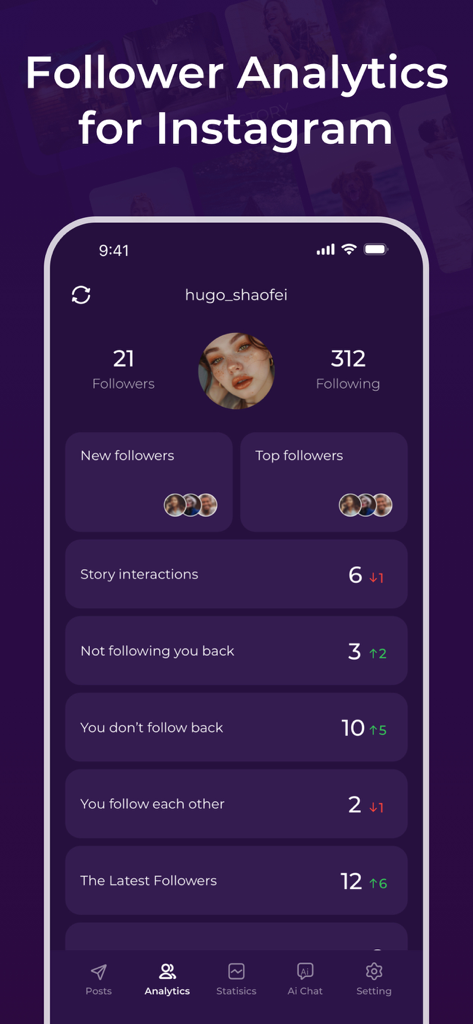 Unfollowers: Followers Tracker - Instagram follower analytics dashboard showing user insights and account statistics