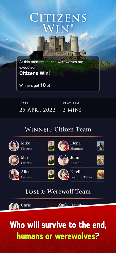Werewolf "Nightmare in Prison" - Pantalla de resultados del juego mostrando la victoria del Equipo Ciudadano con roles y puntos de los jugadores en "Hombre Lobo Pesadilla en la Prisión"