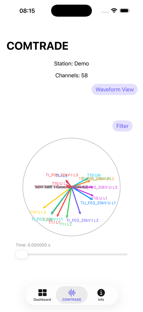 iOSComtradeViewer - iOSComtradeViewer app displaying a vector view phasor diagram for electrical power system disturbance analysis