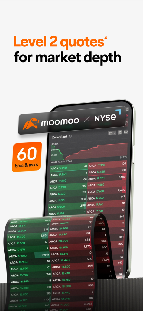 Moomoo trading app interface showing Level 2 quotes and market depth data