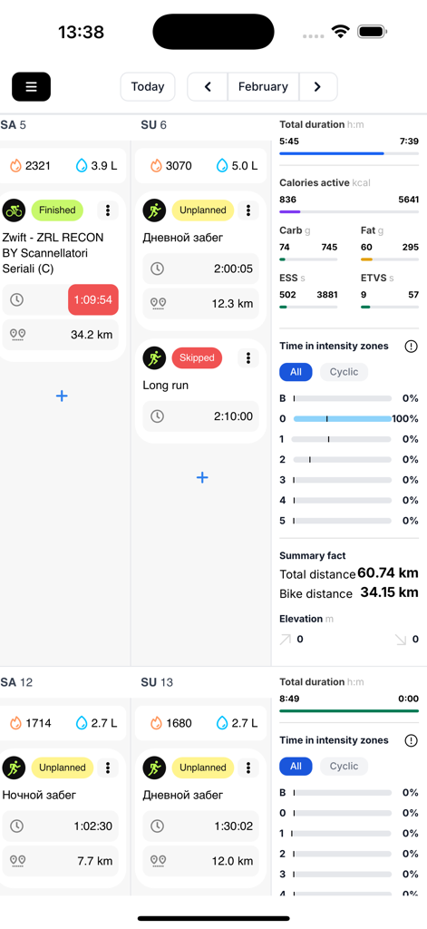 Training Endurance - Panel de entrenamiento de resistencia que muestra registros de entrenamiento y métricas de rendimiento.