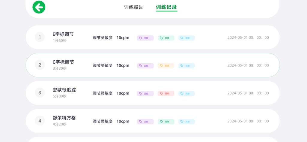 明眸拍 - Una schermata che mostra i registri di allenamento visivo con vari esercizi oculari e metriche di sensibilità nell'app MIMO Flipper