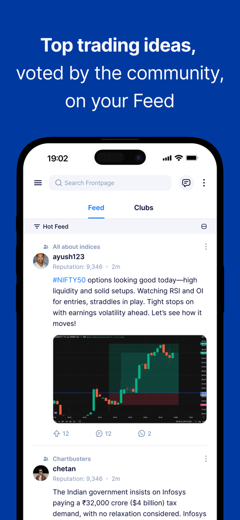 FrontPage app screen showing a feed of community-voted trading ideas and stock analysis charts