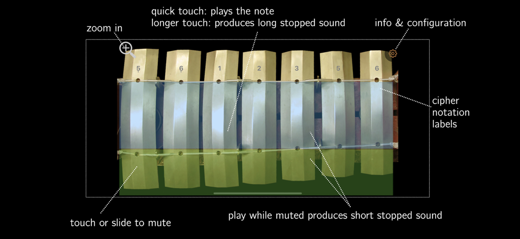 Penyacah - Interface of the Penyacah app showing the seven-key Balinese metallophone with annotations for playing and muting sounds