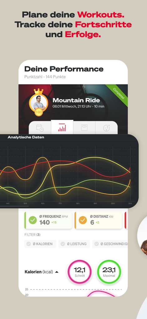 Sportstech Live - Sportstech Live App-Dashboard mit Trainingsleistungsmetriken und analytischen Datencharts