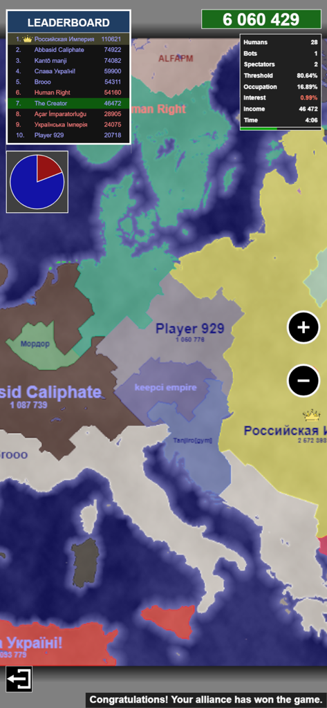 Captura de pantalla del juego Territorial.io que muestra un mapa de Europa dividido en territorios y un mensaje de victoria.