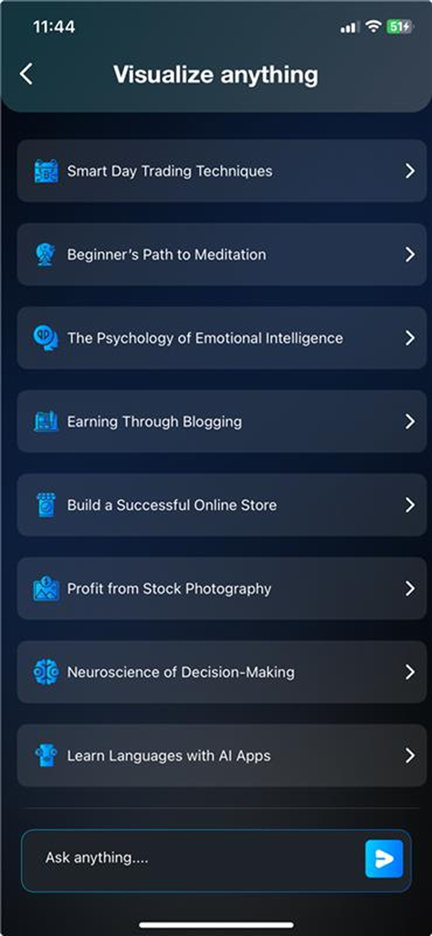 VisualGPT: AI Mind Map ChatBot - A list of suggested topics in the VisualGPT app for creating AI-powered mind maps