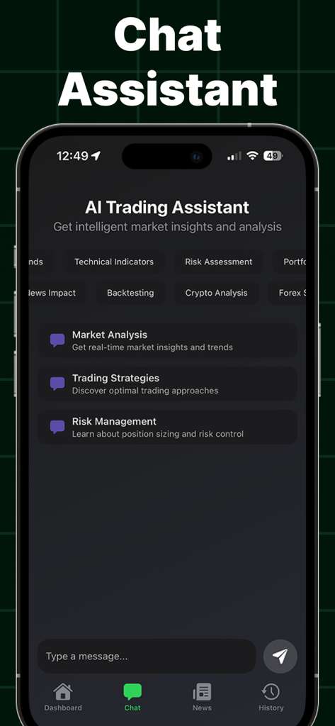 AI Trading Signal Profit Chart - AI Trading Assistant chat interface providing market insights, trading strategies, and risk management