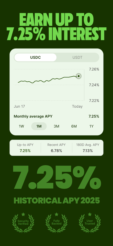 Rise: Global Savings & Wallet - Rise app interface showing a 7.25 percent annual percentage yield graph for USDC stablecoin savings