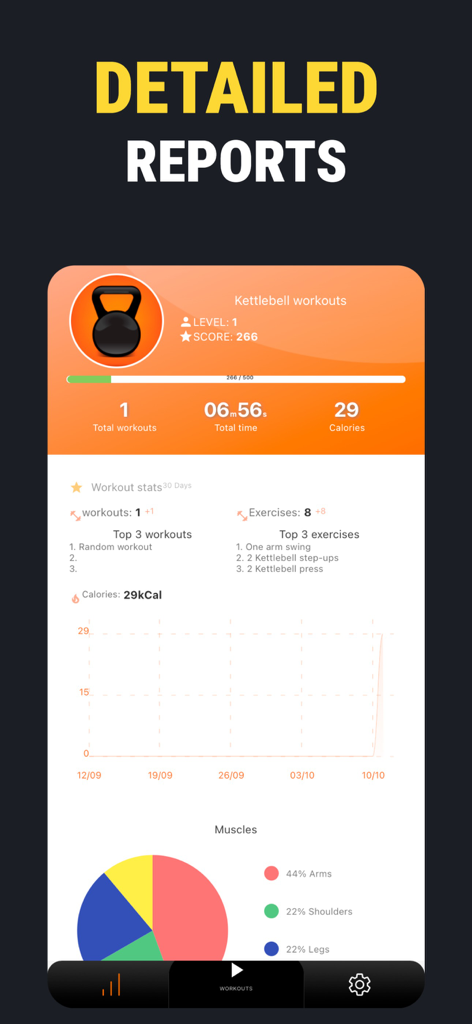 Kettlebell workout for home - Health & Fitness App | MWM
