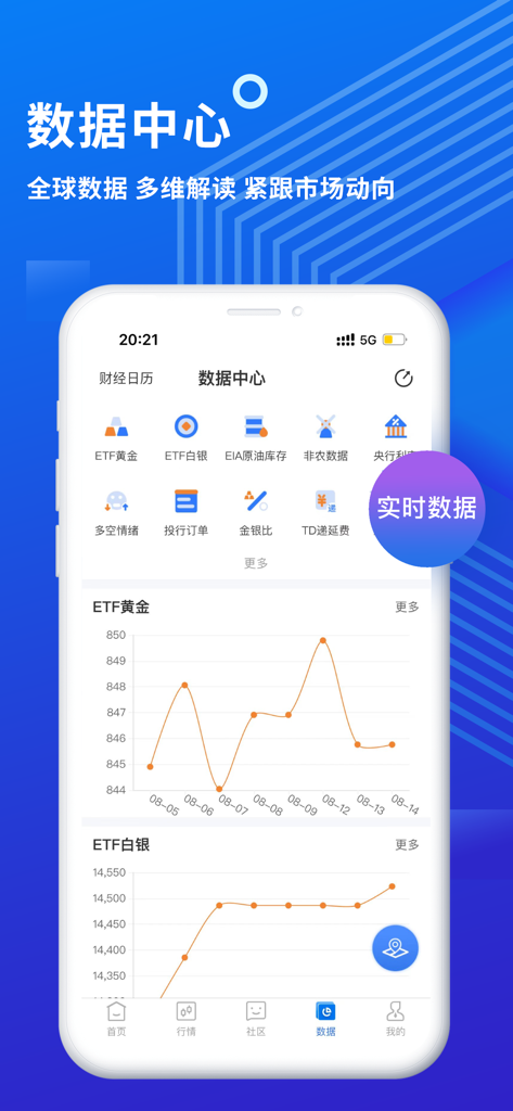 The data center screen of the Jintou financial app showing gold and silver ETF market charts