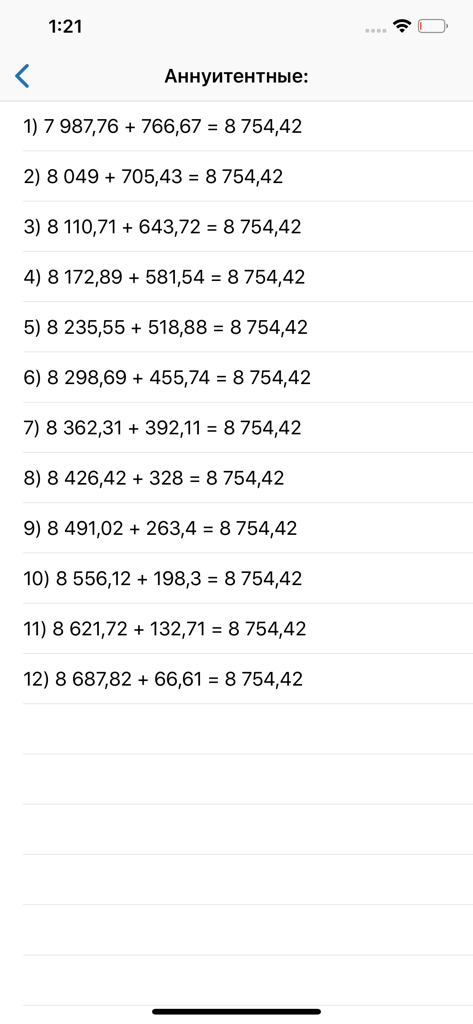 Desglose del pago mensual de anualidad que muestra el cálculo de principal e interés