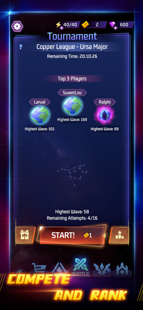 Space Tower - Galaxy Tower TD - Space Tower Galaxy Tower TD tournament screen showing top 3 player rankings in the Copper League Ursa Major