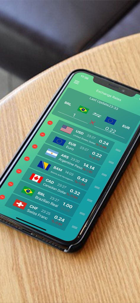 Currency Conversion ٞ - Smartphone showing the Currency Conversion app with real time exchange rates and country flags