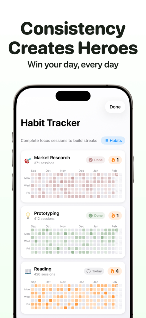 FocusHero app habit tracker interface showing consistency heatmaps and daily streaks for tasks like market research and prototyping.