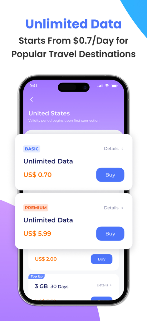 RedteaGO: eSIM Travel Internet - iPhone screen displaying RedteaGO unlimited eSIM data plans for the United States starting at zero point seven dollars per day