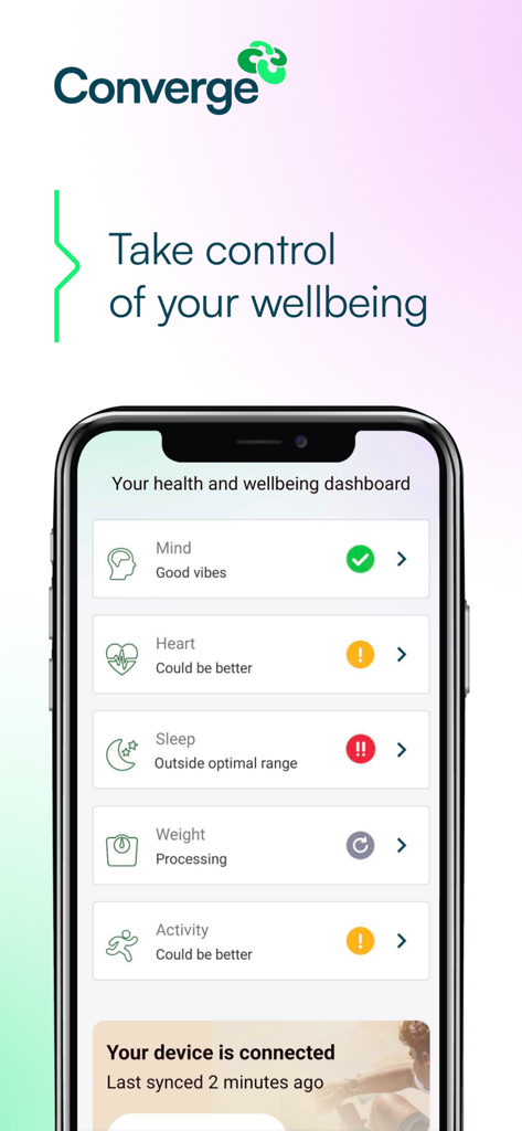 Panel de bienestar de la aplicación Converge International que muestra categorías de salud y actualizaciones de estado