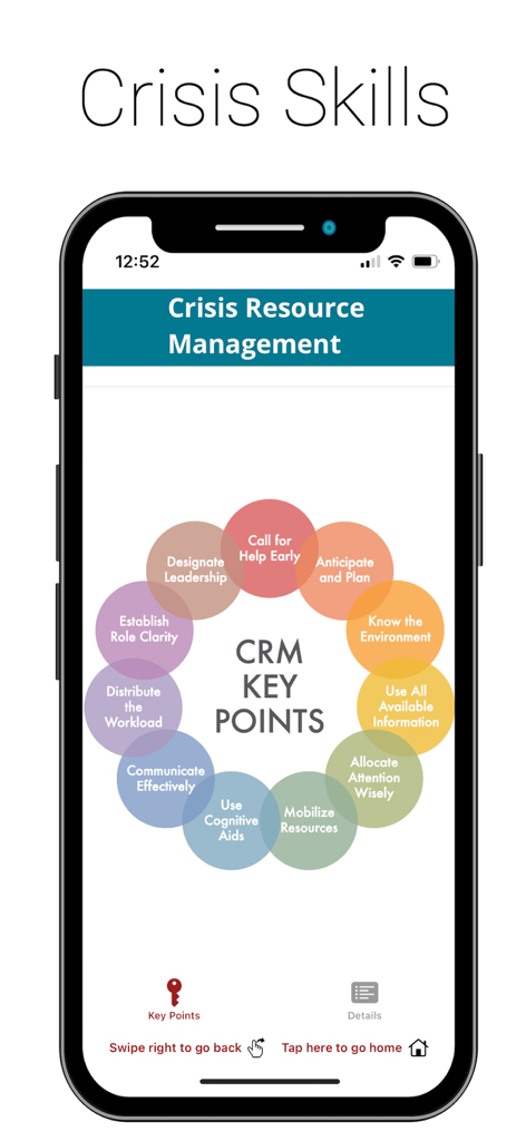 Crisis resource management key points circular diagram in the Emergency Manual medical app