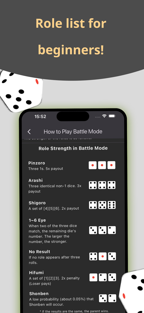 CHINCHIRO - A list of dice combinations and roles for beginners in the Chinchiro game battle mode