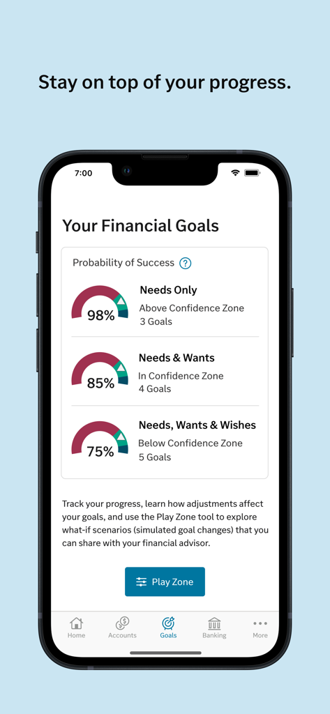 Mobile screen of the Edward Jones app displaying financial goals tracking and probability of success metrics