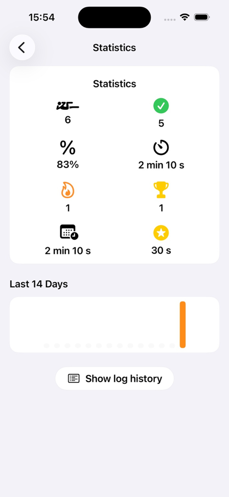 Plank Trainer - Plank Trainer app statistics screen showing workout data like total planks, success rate, and duration with a 14-day progress chart.