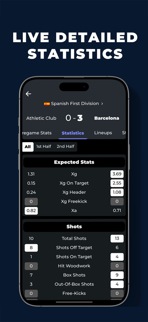 BuzzScores app interface showing detailed soccer match statistics including expected goals and shot counts