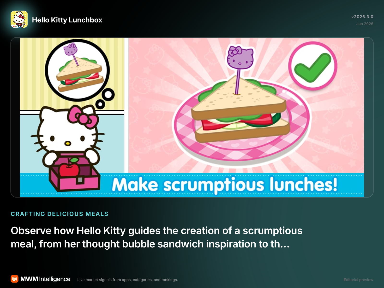 Hello Kitty Lunchbox - Entertainment App | MWM