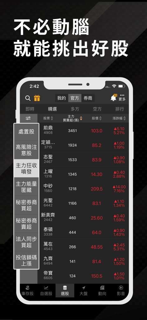 股市籌碼K線 - 快速找出主力籌碼飆股 - Interfaz de Selección de Acciones de la aplicación Stock Chip K-Line con datos del mercado de Taiwán y filtros de seguimiento de compradores institucionales.