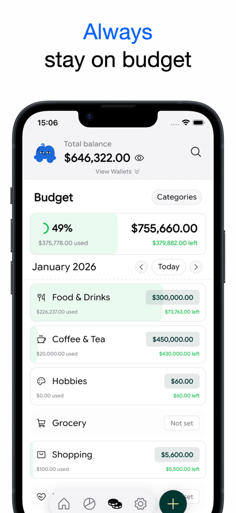 Mokie - Daily Expense Tracker - Tableau de bord de l'application Mokie montrant un aperçu du budget mensuel et des barres de dépenses par catégorie