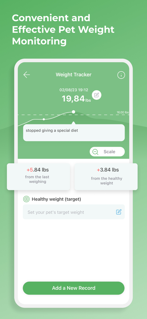 Pet Care, ID & GPS Tracker - Interfaz de una aplicación móvil para rastrear el historial de peso de las mascotas con gráficos y objetivos de peso saludables