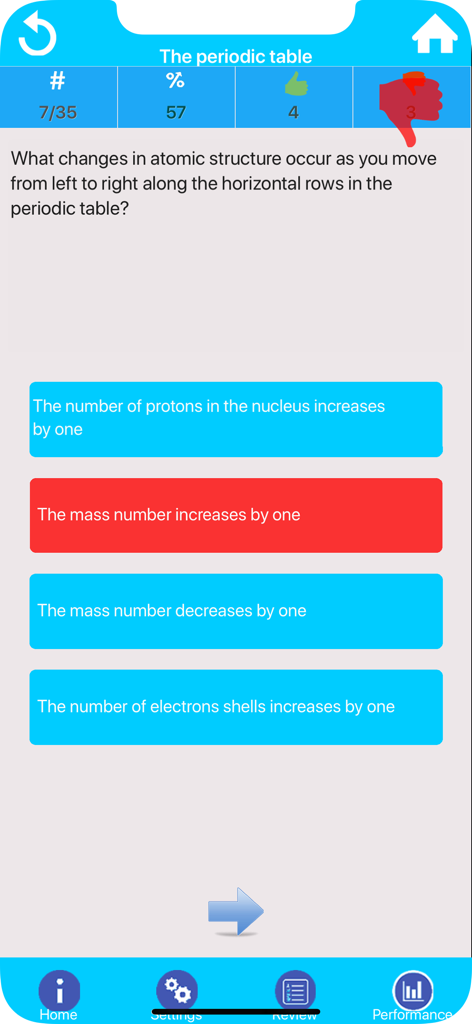 A chemistry quiz question about atomic structure and the periodic table on a mobile app