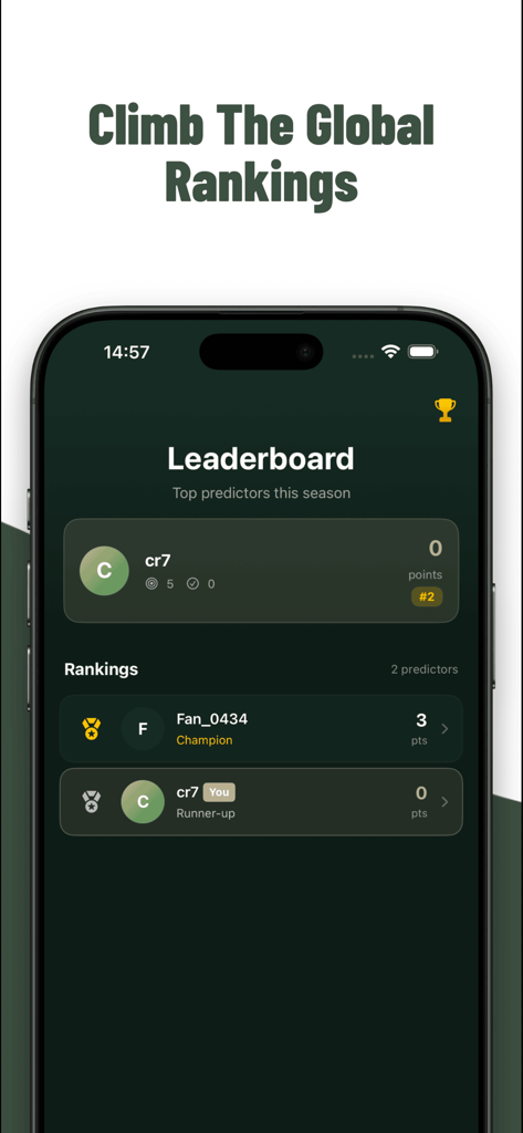 kuki football : Live Chat - Kuki football app leaderboard screen showing global rankings for sports predictors.