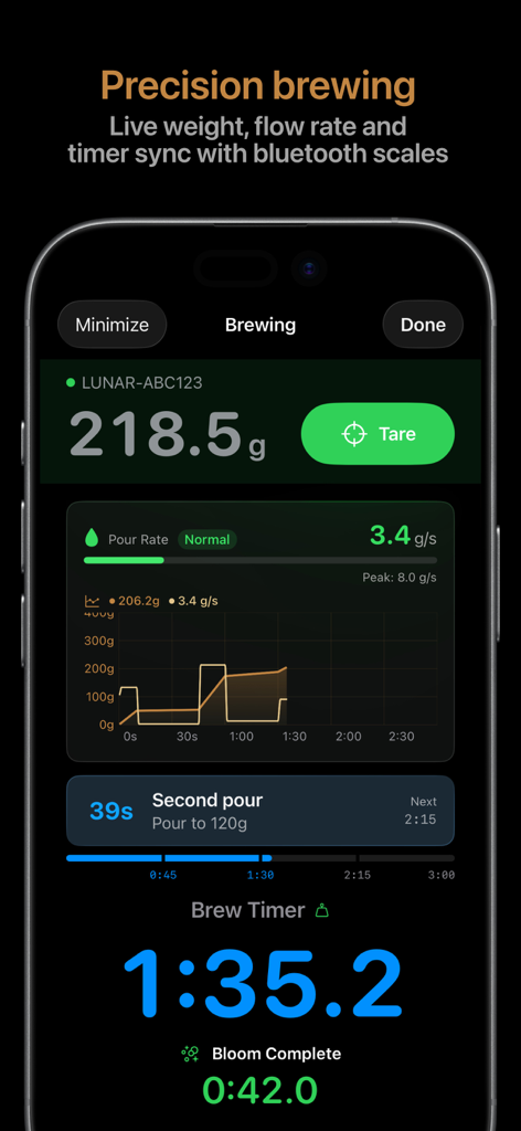 Beanstats app interface showing real-time coffee brewing data including weight, flow rate, and timer synced with a Bluetooth scale.